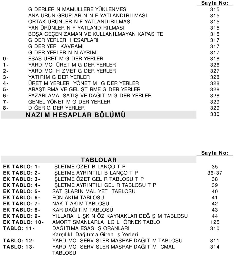 3- YATIRIM GİDER YERLERİ 328 4- ÜRETİM YERLERİ YÖNETİMİ GİDER YERLERİ 328 5- ARAŞTIRMA VE GELİŞTİRME GİDER YERLERİ 328 6- PAZARLAMA, SATIŞ VE DAĞITIM GİDER YERLERİ 328 7- GENEL YÖNETİM GİDER YERLERİ