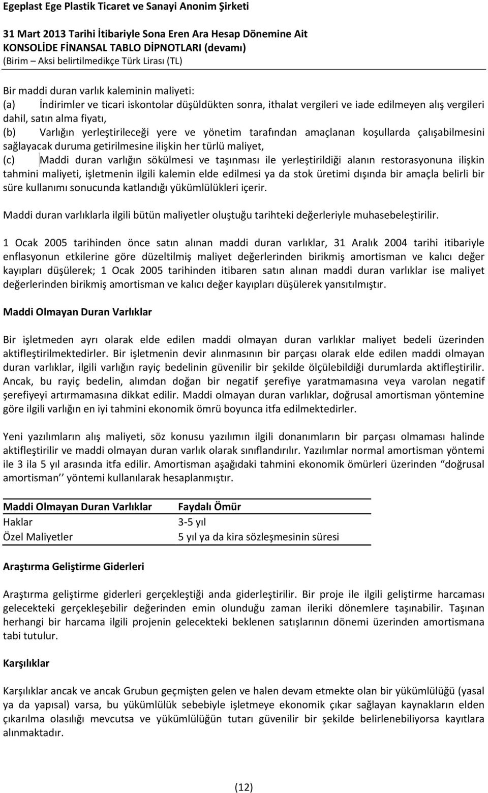 yerleştirildiği alanın restorasyonuna ilişkin tahmini maliyeti, işletmenin ilgili kalemin elde edilmesi ya da stok üretimi dışında bir amaçla belirli bir süre kullanımı sonucunda katlandığı