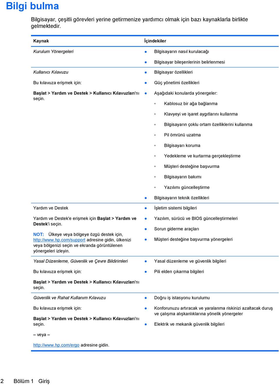 Yardım ve Destek Yardım ve Destek'e erişmek için Başlat > Yardım ve Destek'i seçin. NOT: Ülkeye veya bölgeye özgü destek için, http://www.hp.