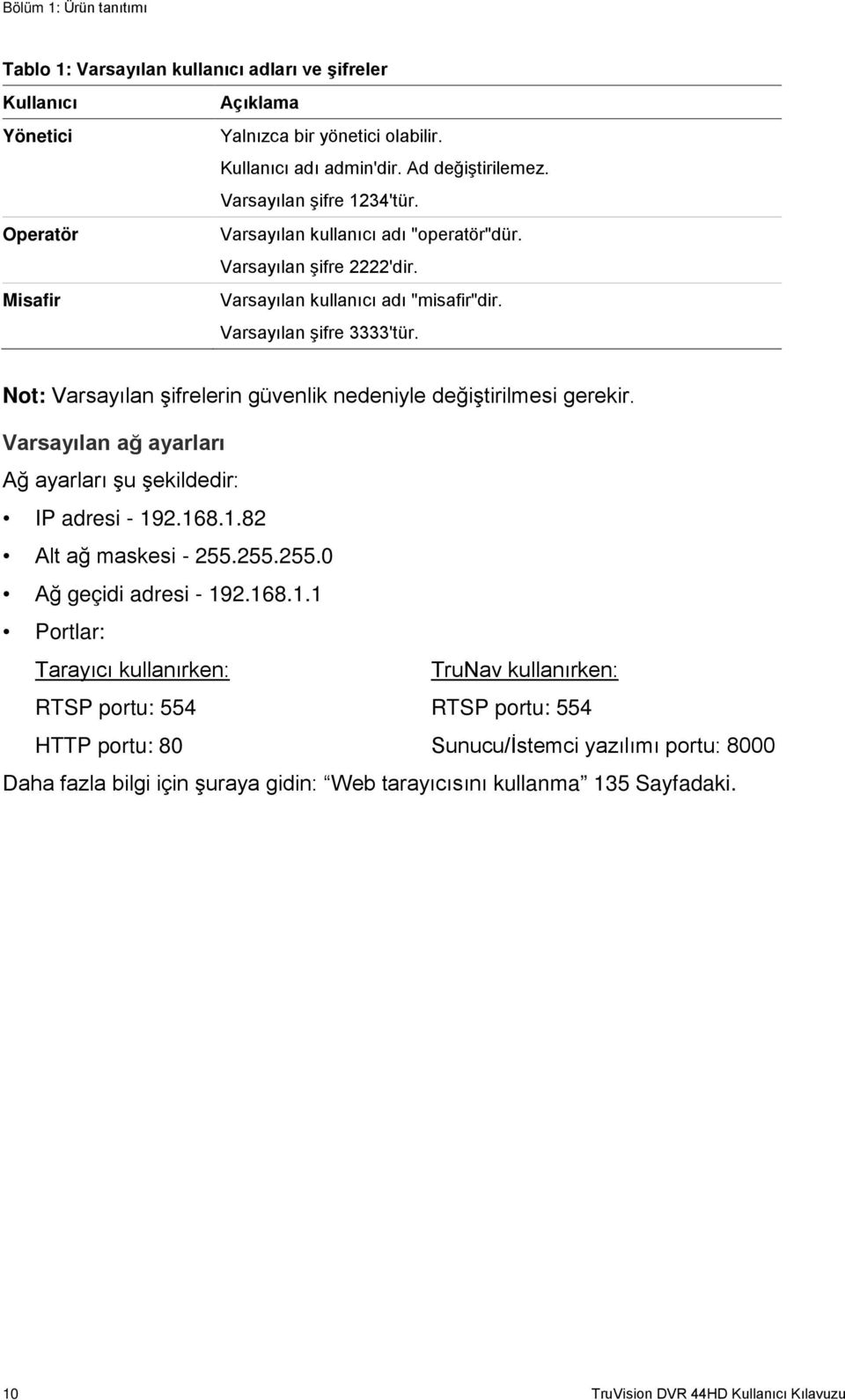 Not: Varsayılan şifrelerin güvenlik nedeniyle değiştirilmesi gerekir. Varsayılan ağ ayarları Ağ ayarları şu şekildedir: IP adresi - 192.168.1.82 Alt ağ maskesi - 255.255.255.0 Ağ geçidi adresi - 192.