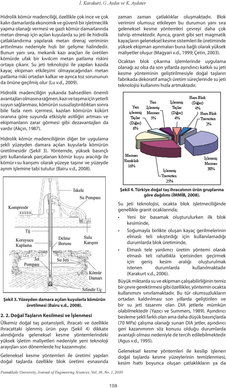 kuyularda su jeti ile hidrolik çatlaklandırma yapılarak metan drenaj veriminin arttırılması nedeniyle hızlı bir gelişme halindedir.