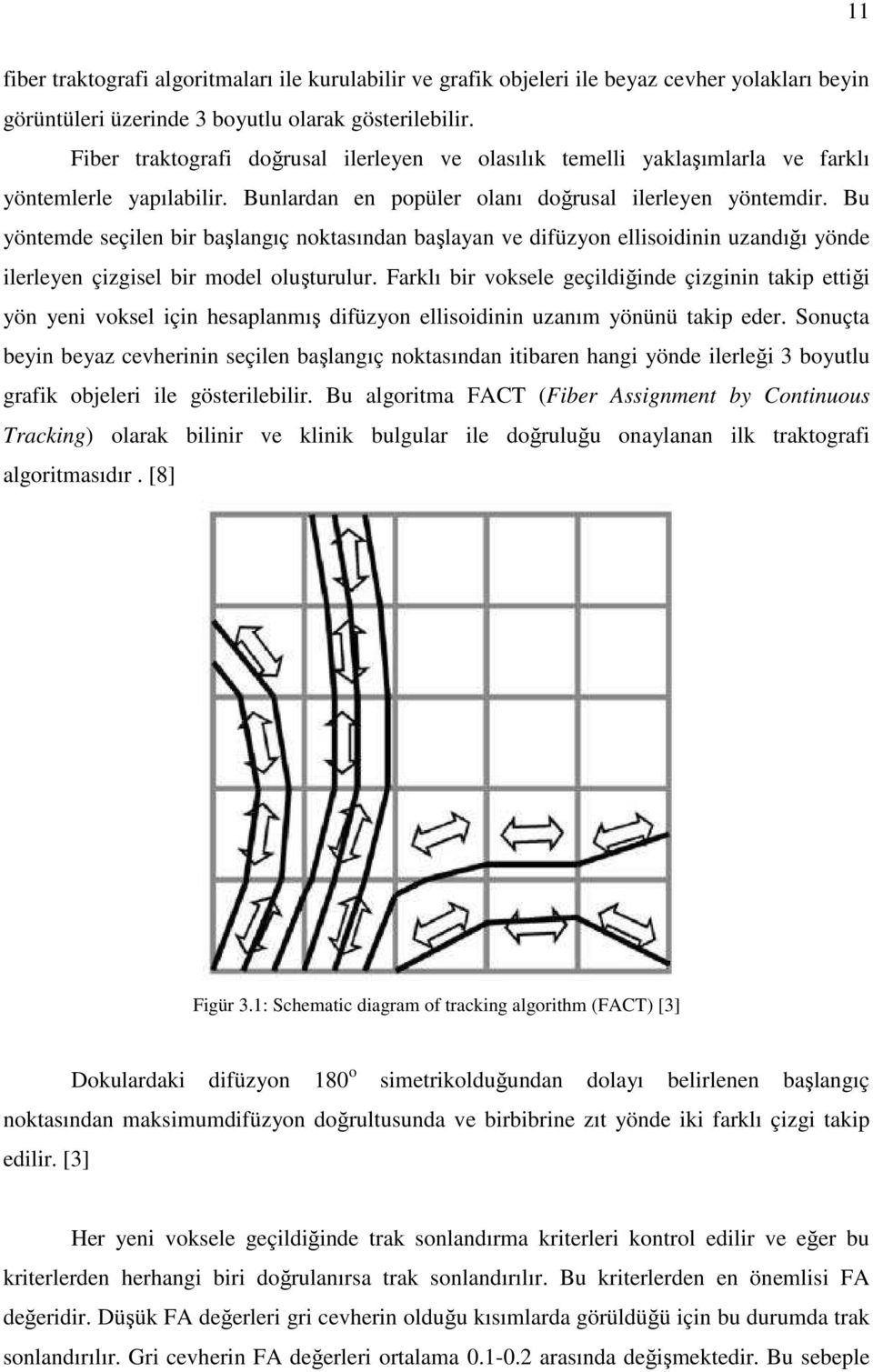 Bu yöntemde seçilen bir başlangıç noktasından başlayan ve difüzyon ellisoidinin uzandığı yönde ilerleyen çizgisel bir model oluşturulur.