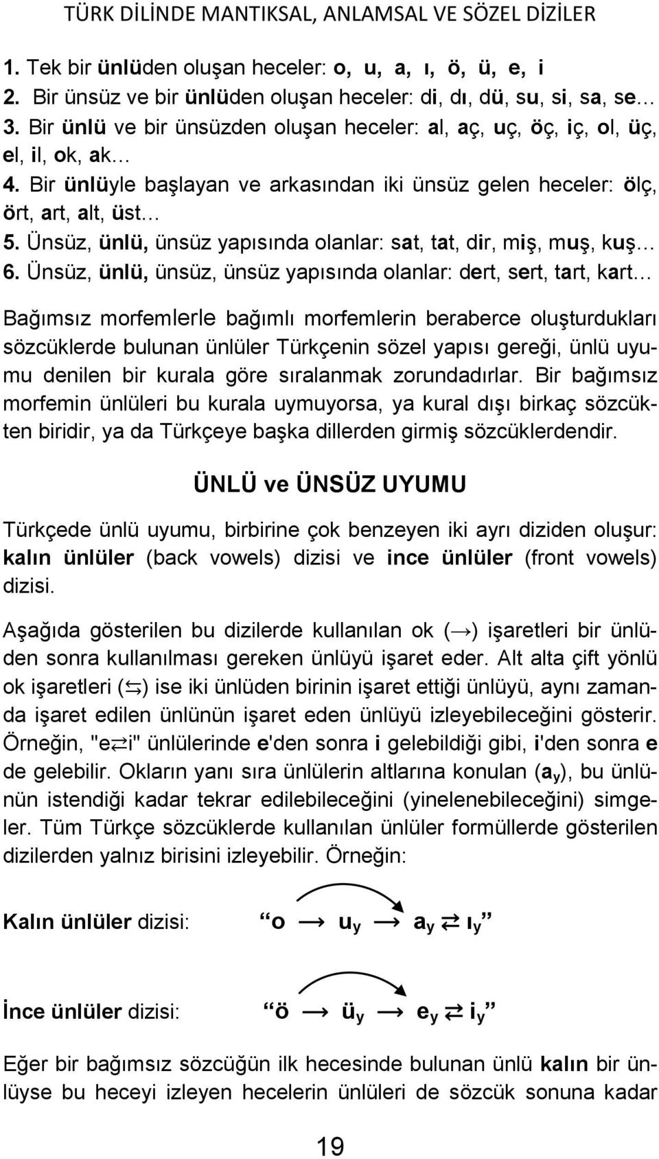 Ünsüz, ünlü, ünsüz yapısında olanlar: sat, tat, dir, miş, muş, kuş 6.