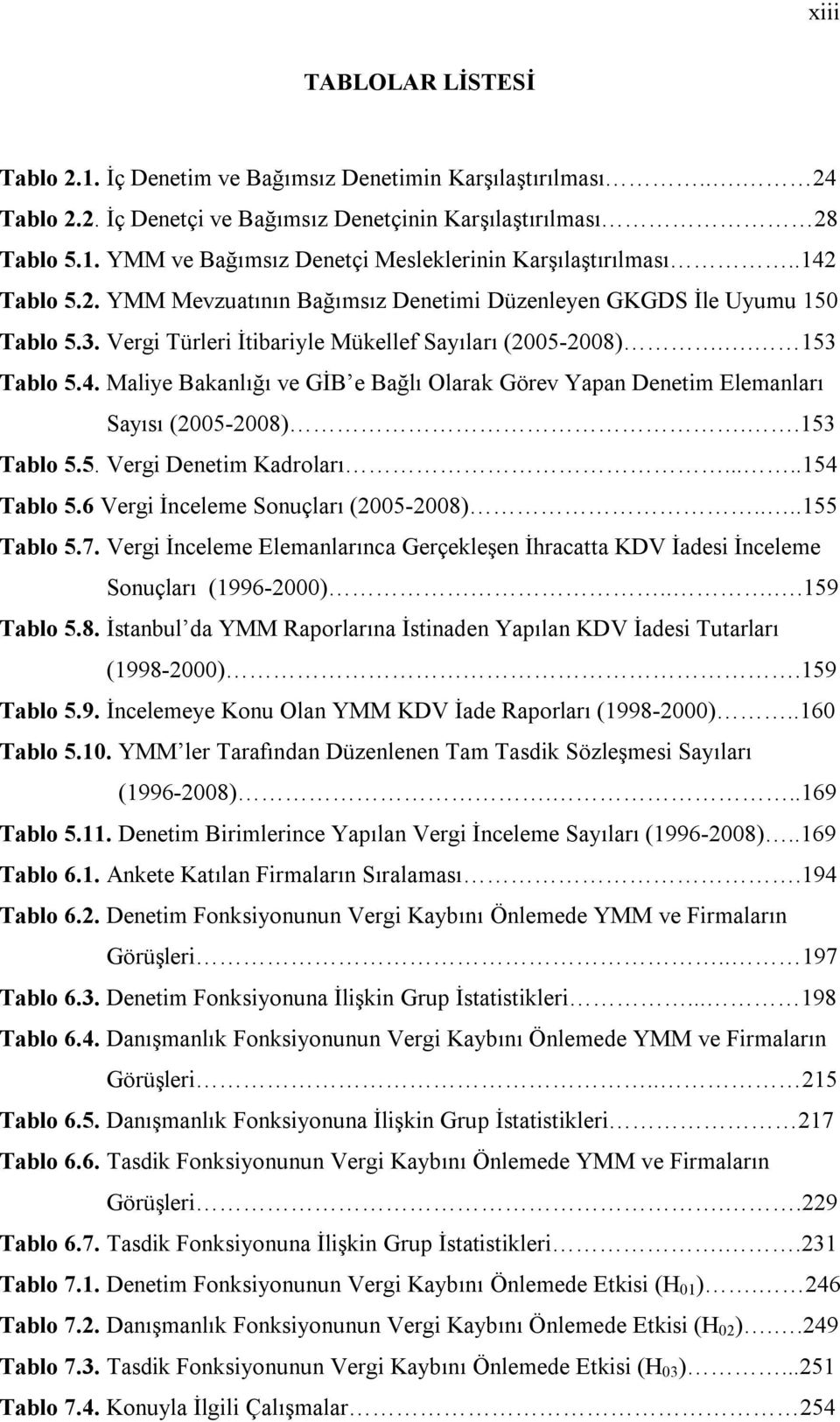 .153 Tablo 5.5. Vergi Denetim Kadroları.....154 Tablo 5.6 Vergi İnceleme Sonuçları (2005-2008)....155 Tablo 5.7.