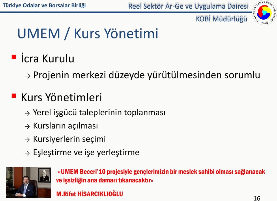 Kursiyerlerin seçimi Eşleştirme ve işe yerleştirme «UMEM Beceri 10 projesiyle