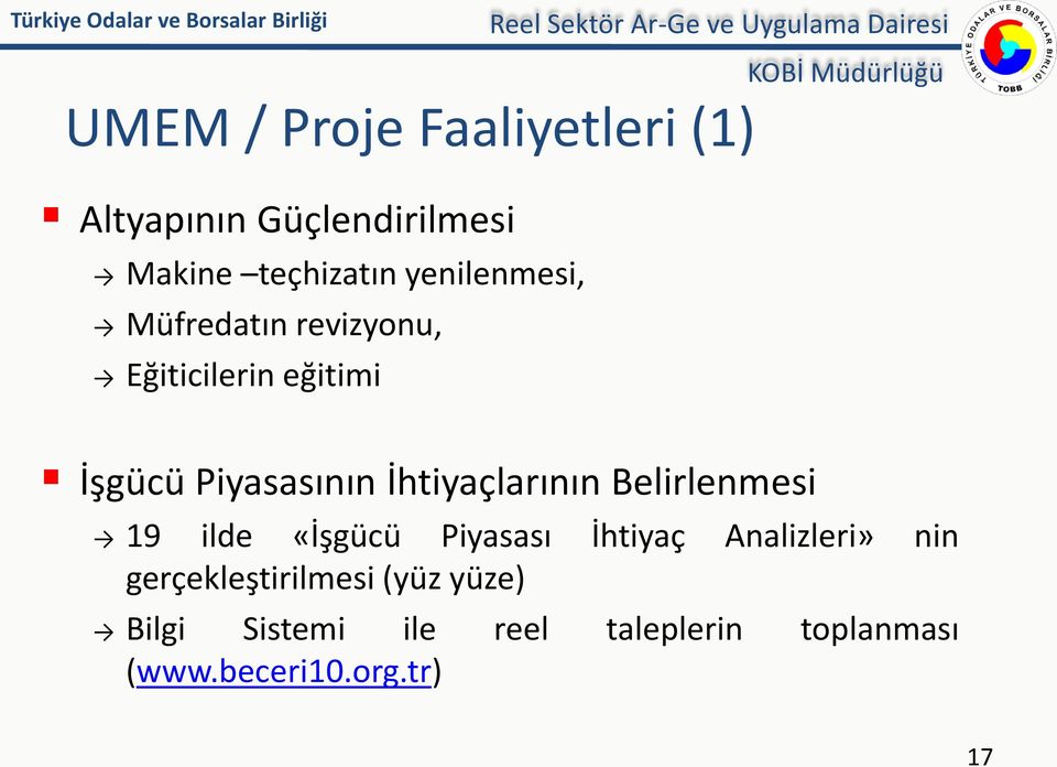 İhtiyaçlarının Belirlenmesi 19 ilde «İşgücü Piyasası İhtiyaç Analizleri» nin