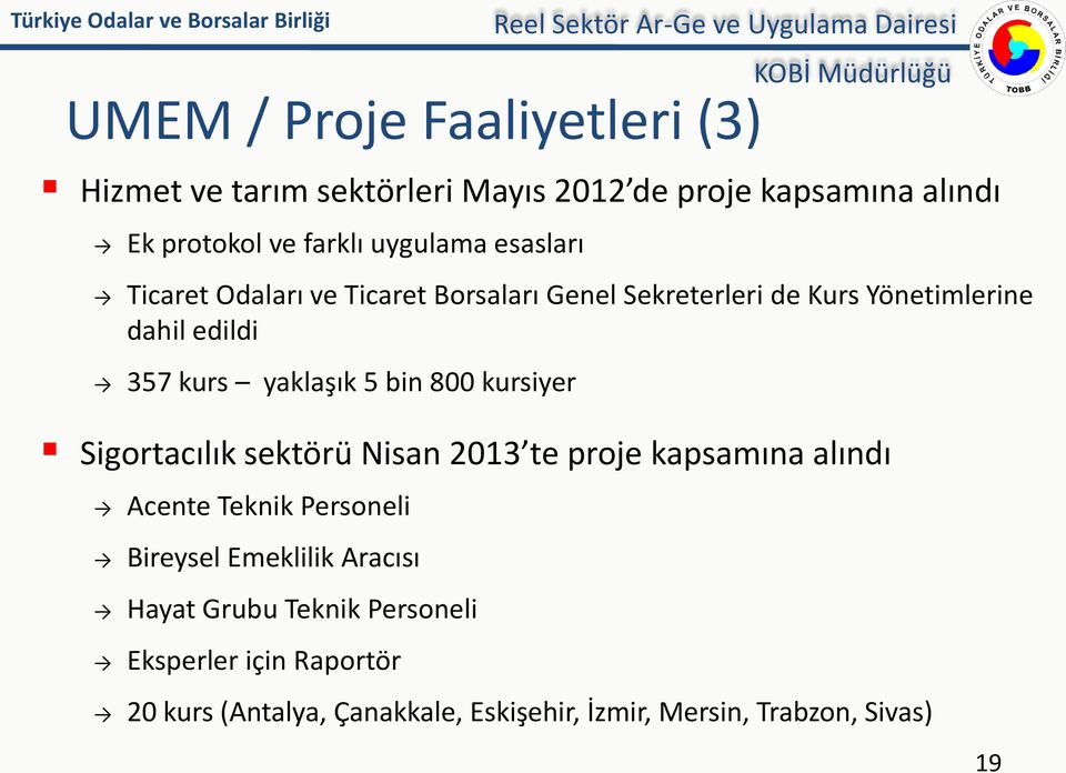 kursiyer KOBİ Müdürlüğü Sigortacılık sektörü Nisan 2013 te proje kapsamına alındı Acente Teknik Personeli Bireysel Emeklilik