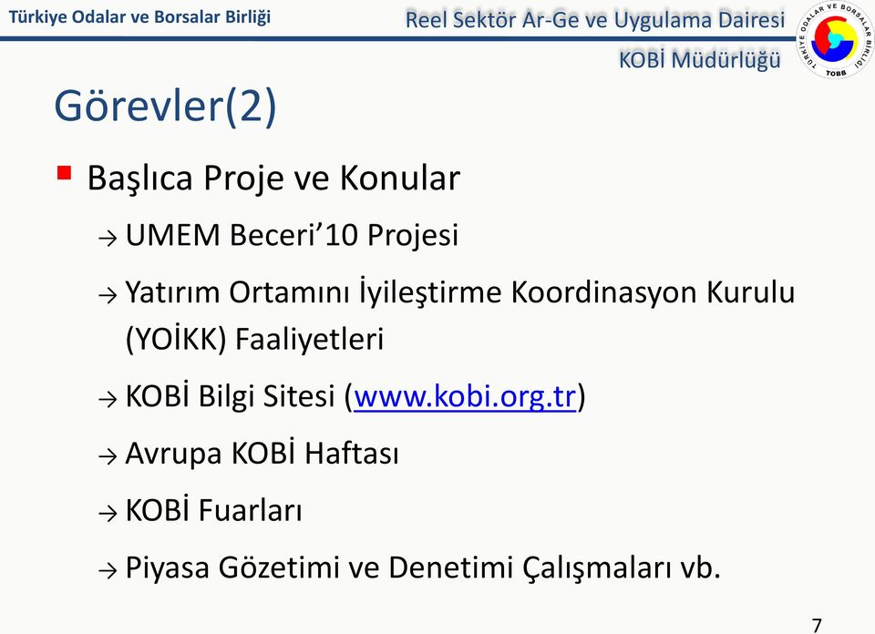 Faaliyetleri KOBİ Bilgi Sitesi (www.kobi.org.