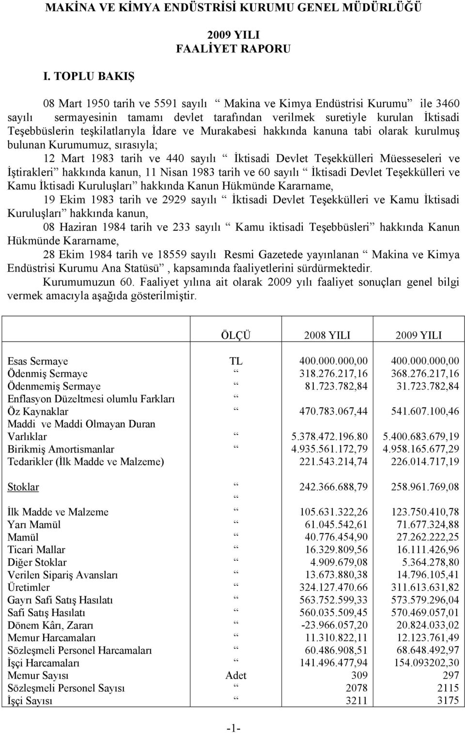 Teşebbüslerin teşkilatlarıyla İdare ve Murakabesi hakkında kanuna tabi olarak kurulmuş bulunan Kurumumuz, sırasıyla; 12 Mart 1983 tarih ve 440 sayılı İktisadi Devlet Teşekkülleri Müesseseleri ve