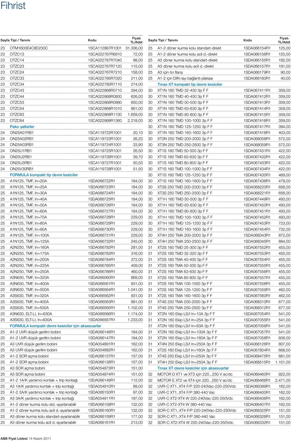 274,00 23 OTZC43 1SCA022868R0710 594,00 23 OTZC44 1SCA022868R0800 626,00 23 OTZC53 1SCA022868R0980 650,00 23 OTZC54 1SCA022868R1010 861,00 23 OTZC63 1SCA022868R1100 1.