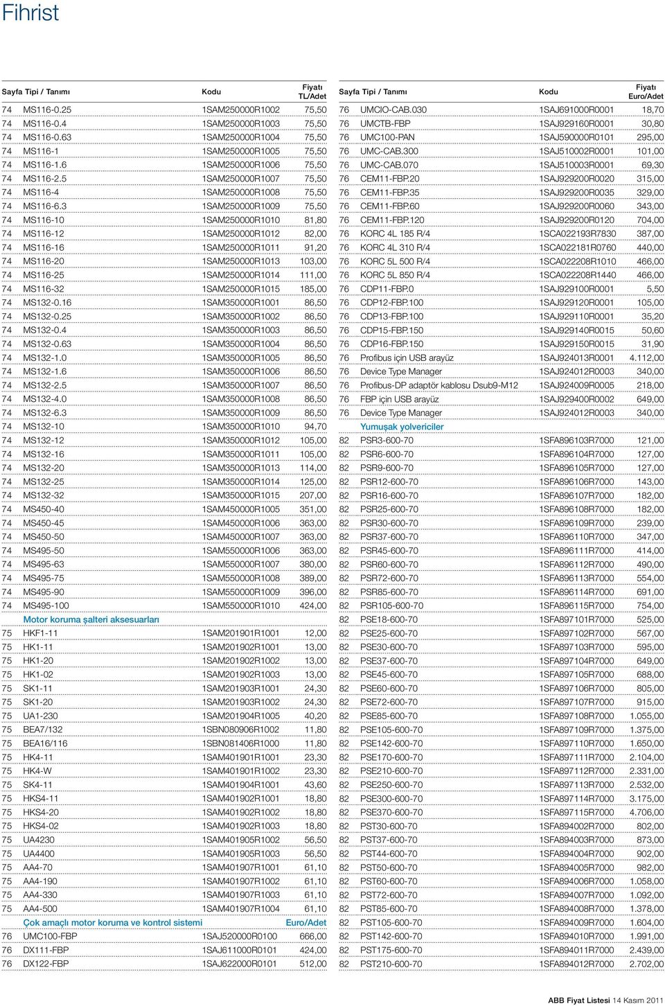 3 1SAM250000R1009 75,50 74 MS116-10 1SAM250000R1010 81,80 74 MS116-12 1SAM250000R1012 82,00 74 MS116-16 1SAM250000R1011 91,20 74 MS116-20 1SAM250000R1013 103,00 74 MS116-25 1SAM250000R1014 111,00 74