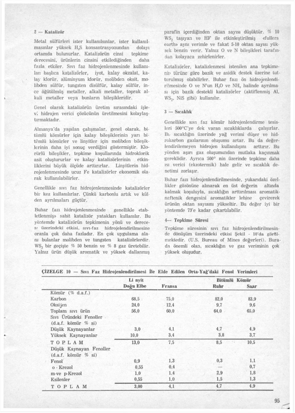 alüminyum klorür, molibden oksit, molibden sülfür, tungsten disülfür, kalay sülfür, ince öğütülmüş metaller, alkali metaller, toprak alkali metaller veya bunların bileşikleridir.