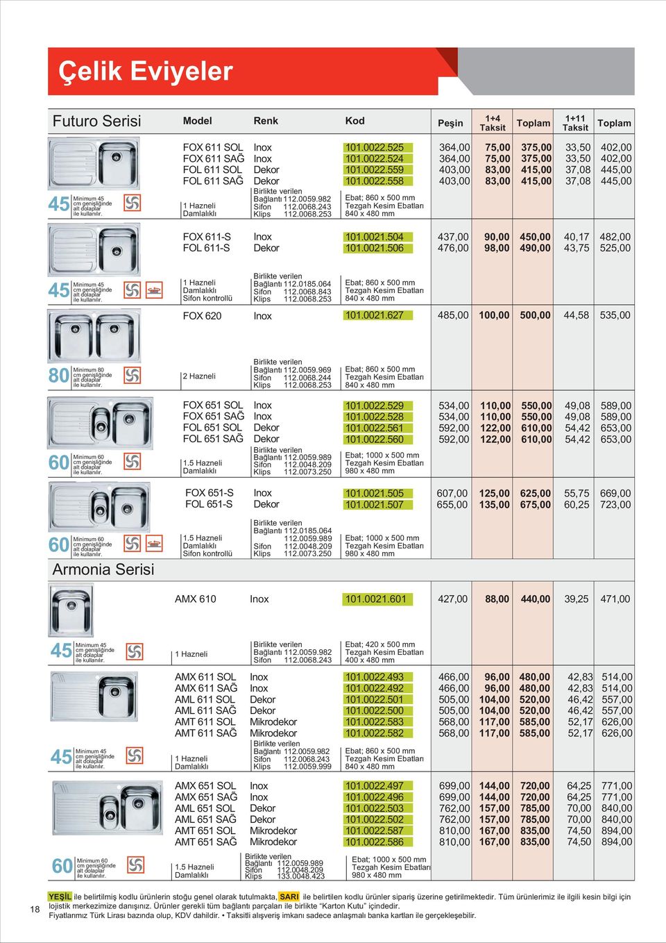 FOX 611-S FOL 611-S Dekor 101.0021.504 101.0021.506 437,00 476,00 90,00 98,00 450,00 490,00 40,17 43,75 482,00 525,00 45 Minimum 45 1 Hazneli Sifon kontrollü Ba lant 112.0185.064 Sifon 112.0068.