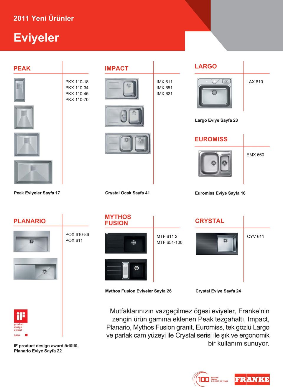 Sayfa 26 Crystal Eviye Sayfa 24 if product design award ödüllü, Planario Eviye Sayfa 22 Mutfaklarınızın vazgeçilmez ö esi eviyeler, Franke nin zengin ürün gamına