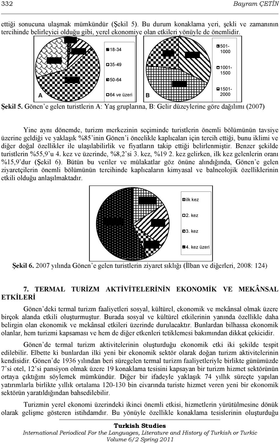 Gönen e gelen turistlerin A: YaĢ gruplarına, B: Gelir düzeylerine göre dağılımı (2007) B %19 %36,4 %26,2 501-1000 1001-1500 1501-2000 Yine aynı dönemde, turizm merkezinin seçiminde turistlerin önemli