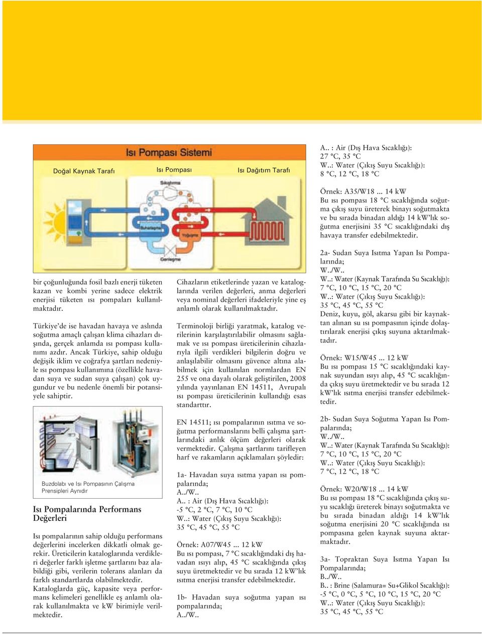 bir ço unlu unda fosil bazl enerji tüketen kazan ve kombi yerine sadece elektrik enerjisi tüketen s pompalar kullan lmaktad r.