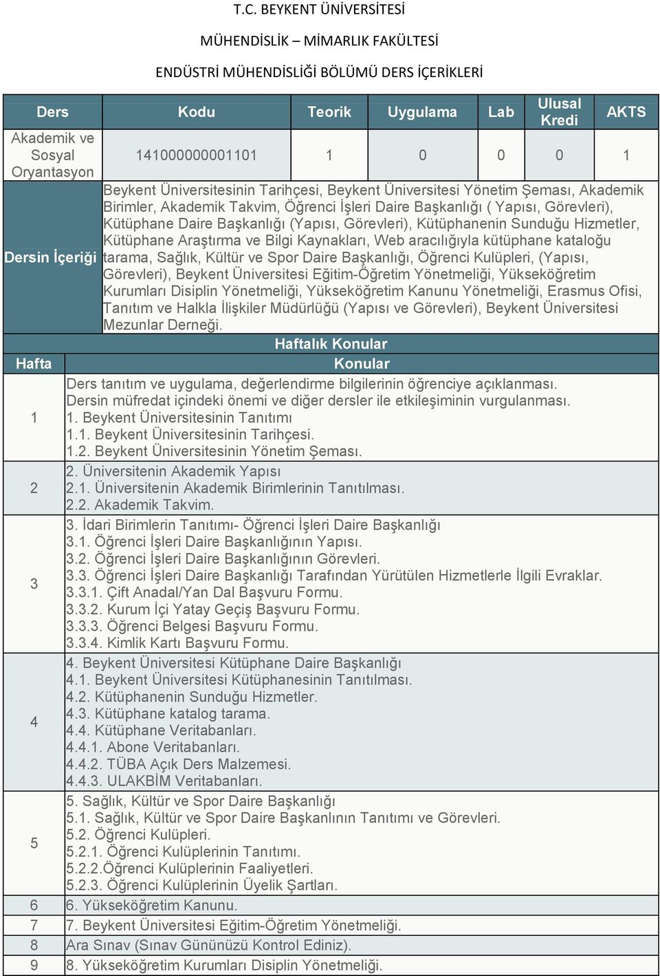 Kütüphane Araştırma ve Bilgi Kaynakları, Web aracılığıyla kütüphane kataloğu tarama, Sağlık, Kültür ve Spor Daire Başkanlığı, Öğrenci Kulüpleri, (Yapısı, Görevleri), Beykent Üniversitesi