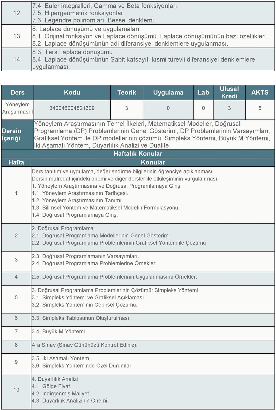 Yöneylem Araştırması I 0060080 0 0 Yöneylem Araştırmasının Temel İlkeleri, Matematiksel Modeller, Doğrusal Programlama (DP) Problemlerinin Genel Gösterimi, DP Problemlerinin Varsayımları, Grafiksel