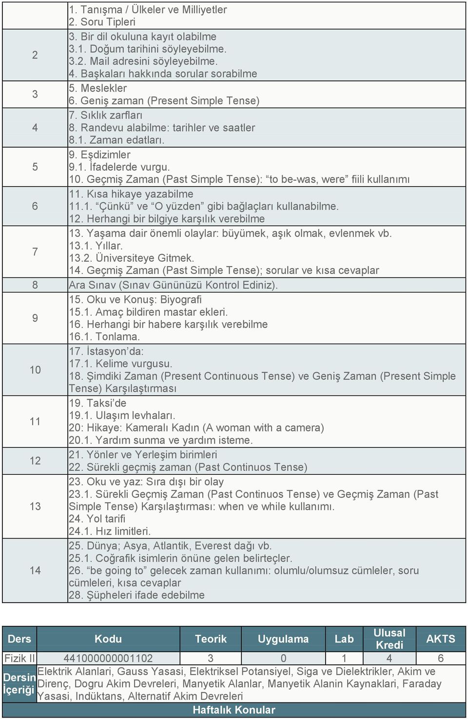 Geçmiş Zaman (Past Simple Tense): to be-was, were fiili kullanımı. Kısa hikaye yazabilme 6.. Çünkü ve O yüzden gibi bağlaçları kullanabilme.. Herhangi bir bilgiye karşılık verebilme.