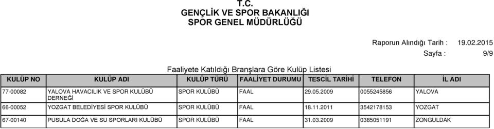 SPOR FAAL 18.11.