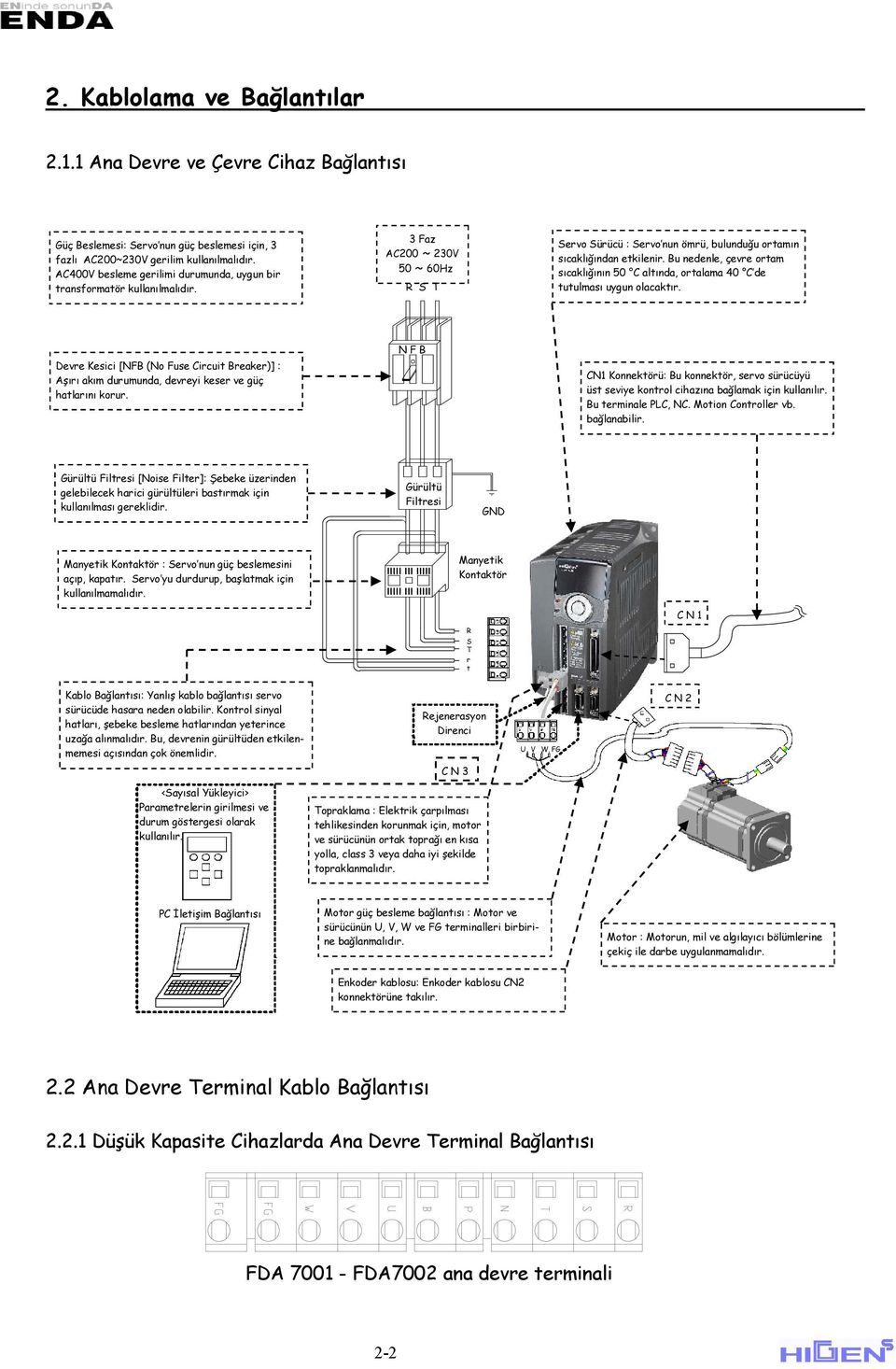 u nedenle, çevre ortam sıcaklığının 5 C altında, ortalama 4 C de tutulması uygun olacaktır. Devre Kesici [NF (No Fuse Circuit reaker)] : Aşırı akım durumunda, devreyi keser ve güç hatlarını korur.