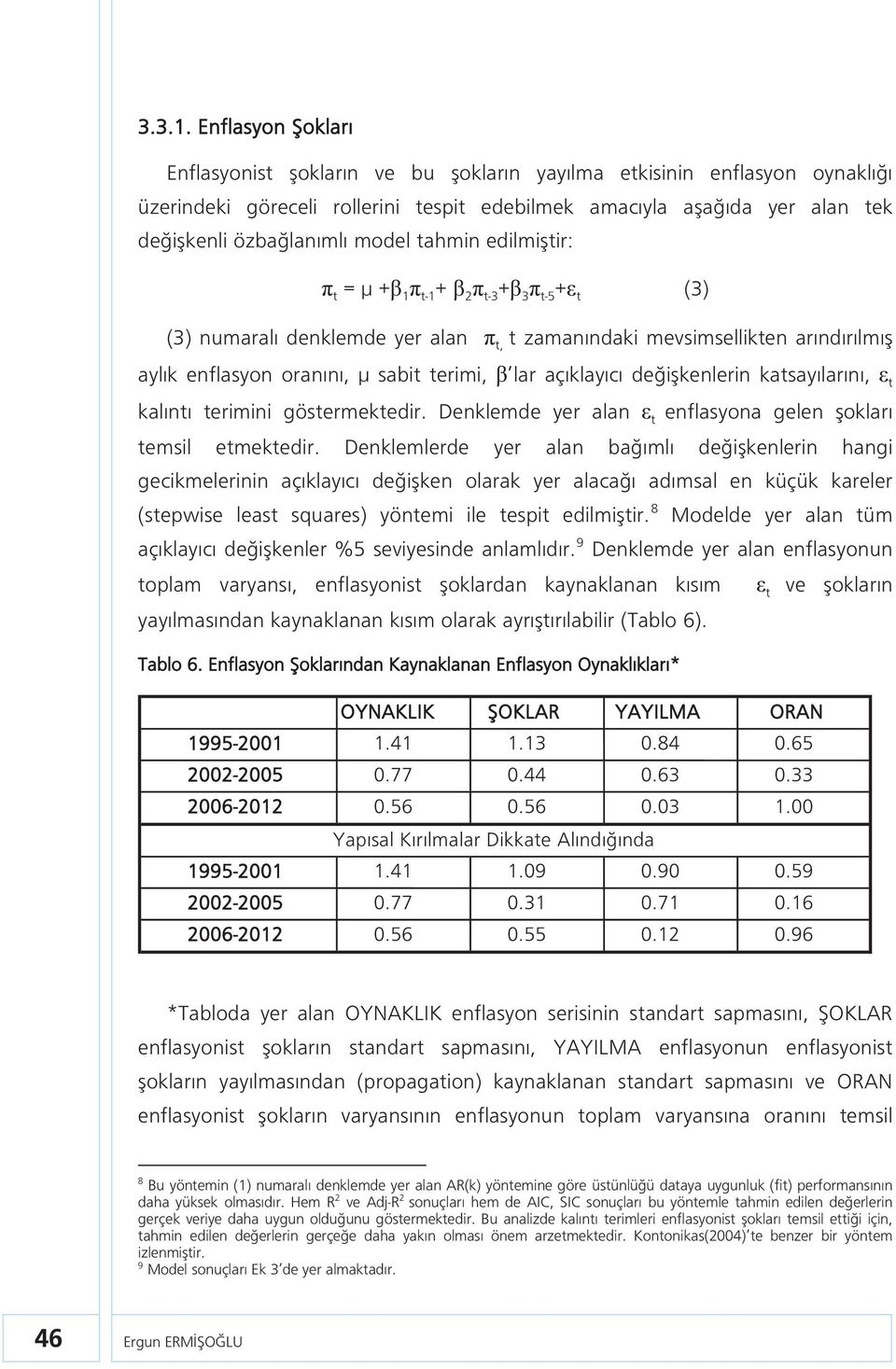 tahmin edilmiştir: t = μ + 1 t-1 + 2 t-3 + 3 t-5 + t (3) (3) numaralı denklemde yer alan t, t zamanındaki mevsimsellikten arındırılmış aylık enflasyon oranını, μ sabit terimi, lar açıklayıcı