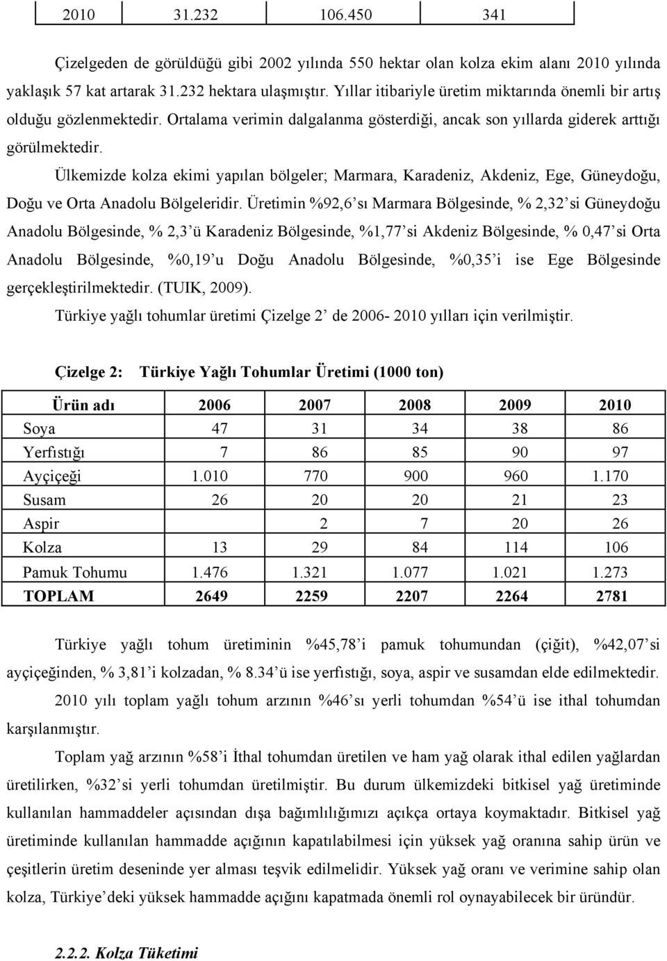 Ülkemizde kolza ekimi yapılan bölgeler; Marmara, Karadeniz, Akdeniz, Ege, Güneydoğu, Doğu ve Orta Anadolu Bölgeleridir.