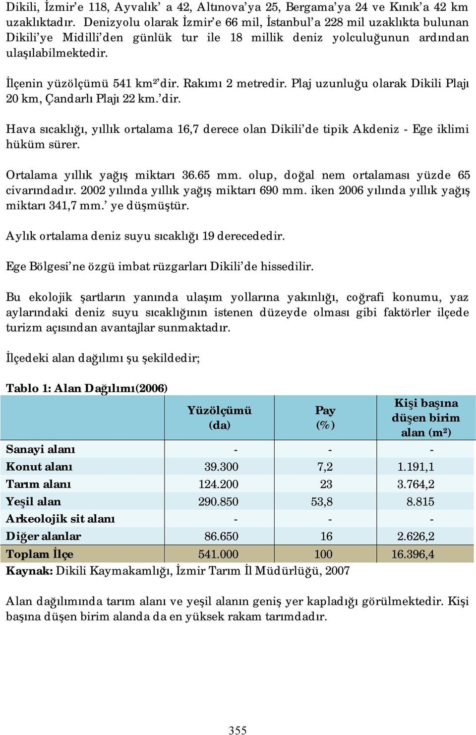 Rakımı 2 metredir. Plaj uzunluğu olarak Dikili Plajı 20 km, Çandarlı Plajı 22 km. dir. Hava sıcaklığı, yıllık ortalama 16,7 derece olan Dikili de tipik Akdeniz - Ege iklimi hüküm sürer.