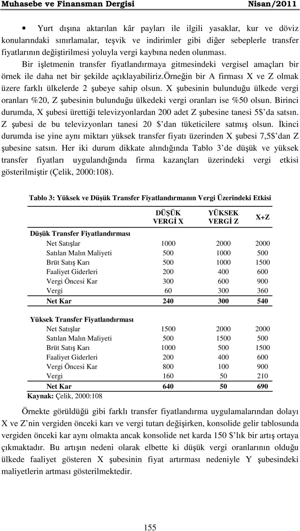 örneğin bir A firması X ve Z olmak üzere farklı ülkelerde 2 şubeye sahip olsun. X şubesinin bulunduğu ülkede vergi oranları %20, Z şubesinin bulunduğu ülkedeki vergi oranları ise %50 olsun.