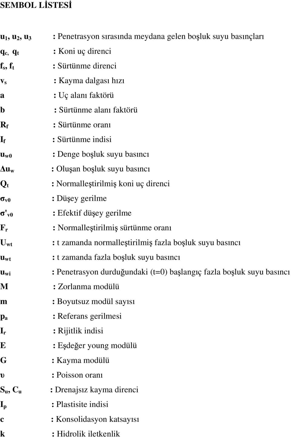 tirilmi koni uç direnci : Dü ey gerilme : Efektif dü ey gerilme : Normalle tirilmi sürtünme oran : t zamanda normalle tirilmi fazla bo luk suyu bas nc : t zamanda fazla bo luk suyu bas nc :