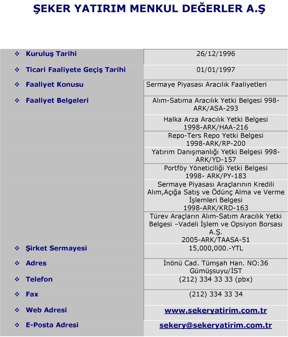 Şirket Sermayesi Halka Arza Aracılık Yetki Belgesi 1998-ARK/HAA-216 Repo-Ters Repo Yetki Belgesi 1998-ARK/RP-200 Yatırım Danışmanlığı Yetki Belgesi 998- ARK/YD-157 Portföy Yöneticiliği Yetki Belgesi