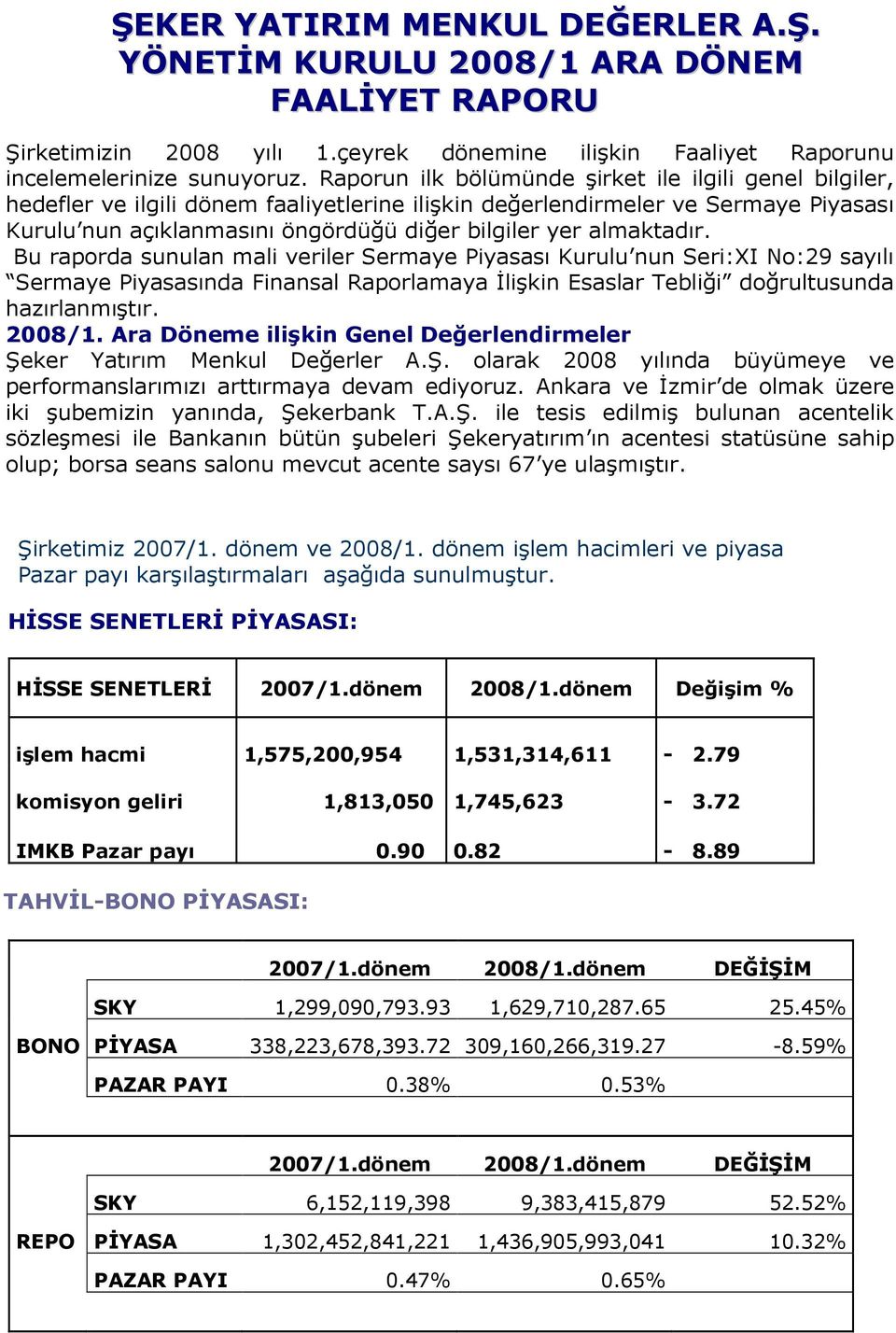 almaktadır. Bu raporda sunulan mali veriler Sermaye Piyasası Kurulu nun Seri:XI No:29 sayılı Sermaye Piyasasında Finansal Raporlamaya Đlişkin Esaslar Tebliği doğrultusunda hazırlanmıştır. 2008/1.