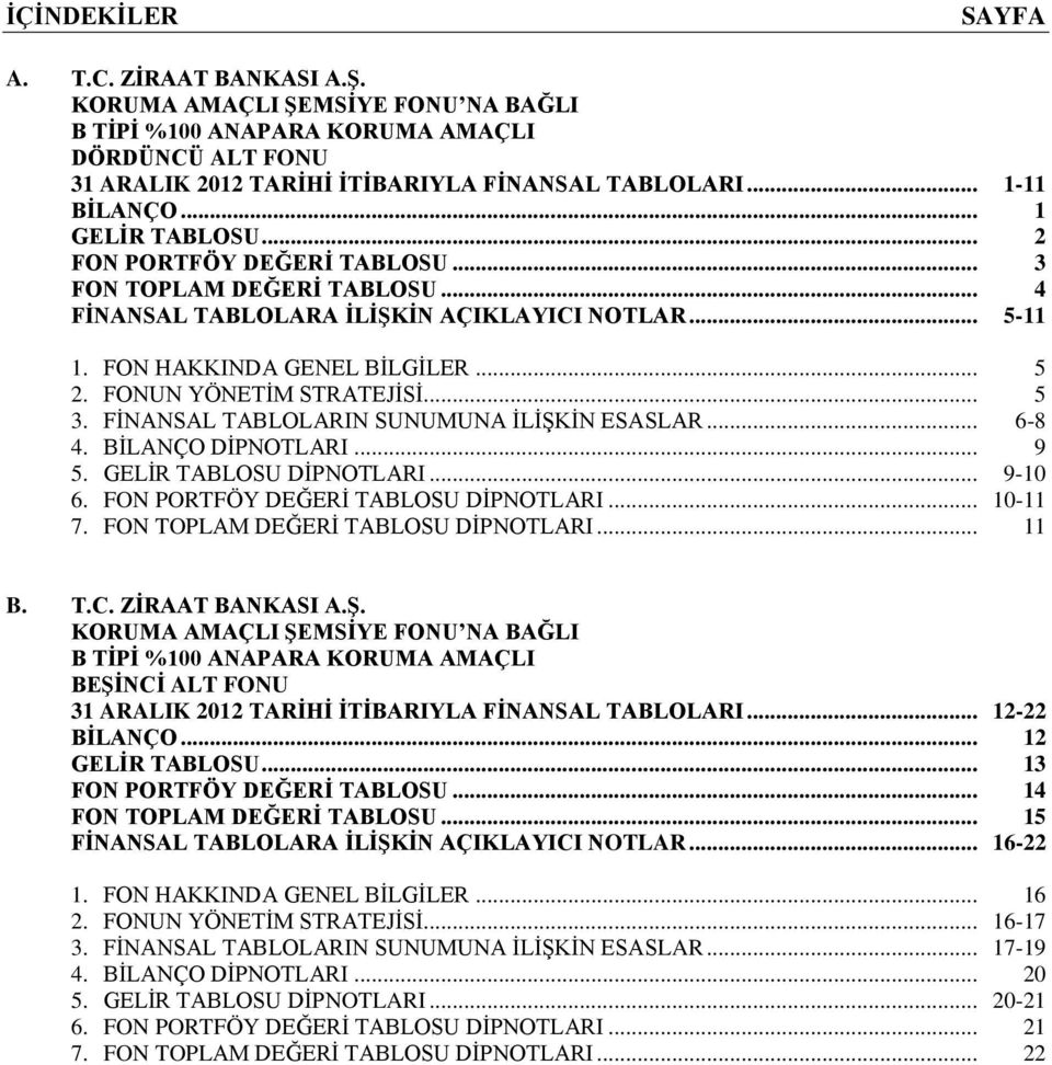 BİLANÇO DİPNOTLARI... 9 5. GELİR TABLOSU DİPNOTLARI... 9-10 6. FON PORTFÖY DEĞERİ TABLOSU DİPNOTLARI... 10-11 7. FON TOPLAM DEĞERİ TABLOSU DİPNOTLARI... 11 B. T.C. ZİRAAT BANKASI A.Ş.