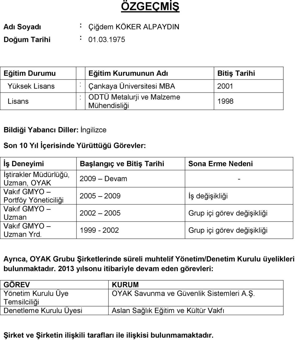 Müdürlüğü, Uzman, OYAK Vakıf GMYO Portföy Yöneticiliği Vakıf GMYO Uzman Vakıf GMYO Uzman Yrd.