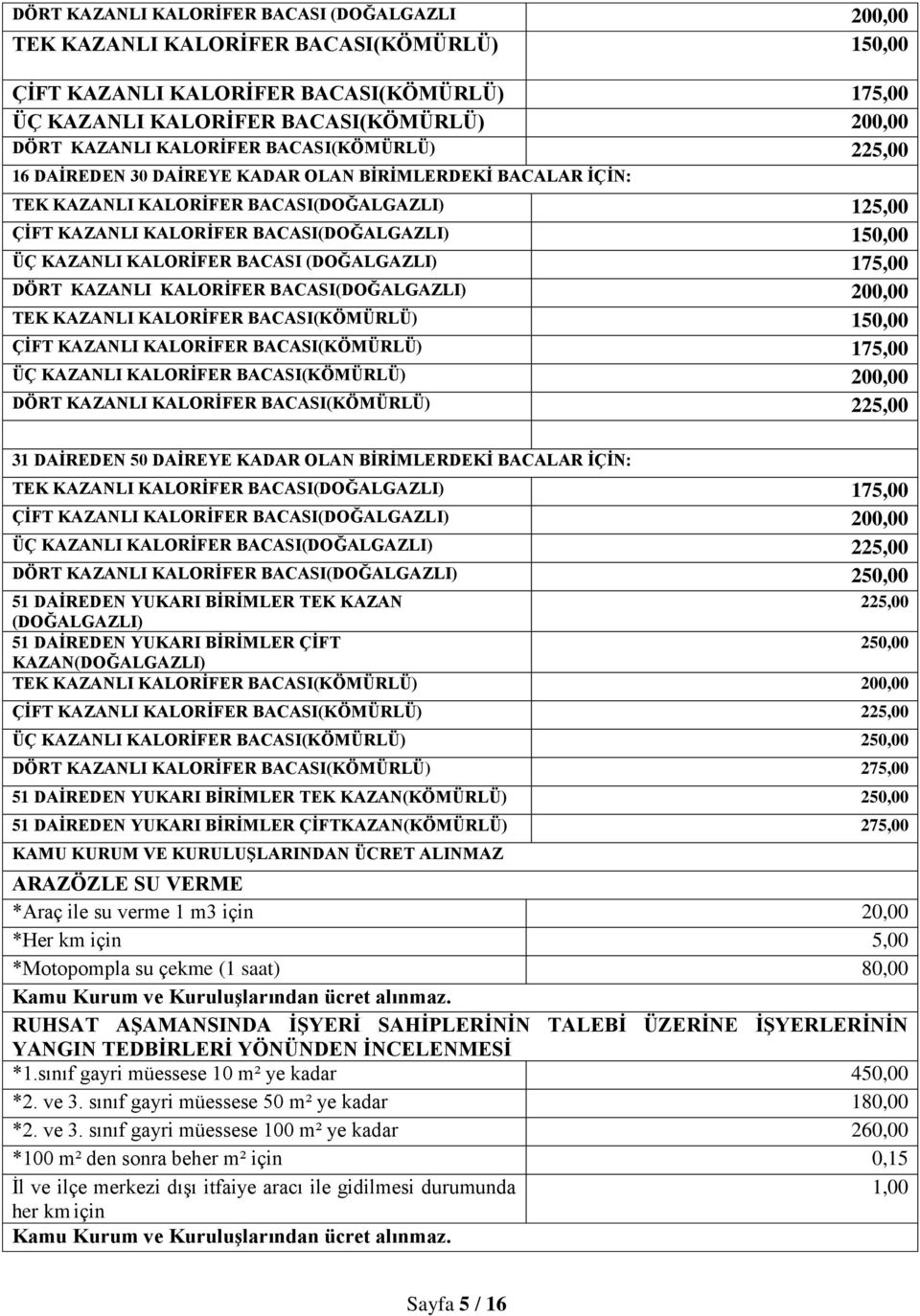 KAZANLI KALORİFER BACASI (DOĞALGAZLI) 175,00 DÖRT KAZANLI KALORİFER BACASI(DOĞALGAZLI) 200,00 TEK KAZANLI KALORİFER BACASI(KÖMÜRLÜ) 150,00 ÇİFT KAZANLI KALORİFER BACASI(KÖMÜRLÜ) 175,00 ÜÇ KAZANLI