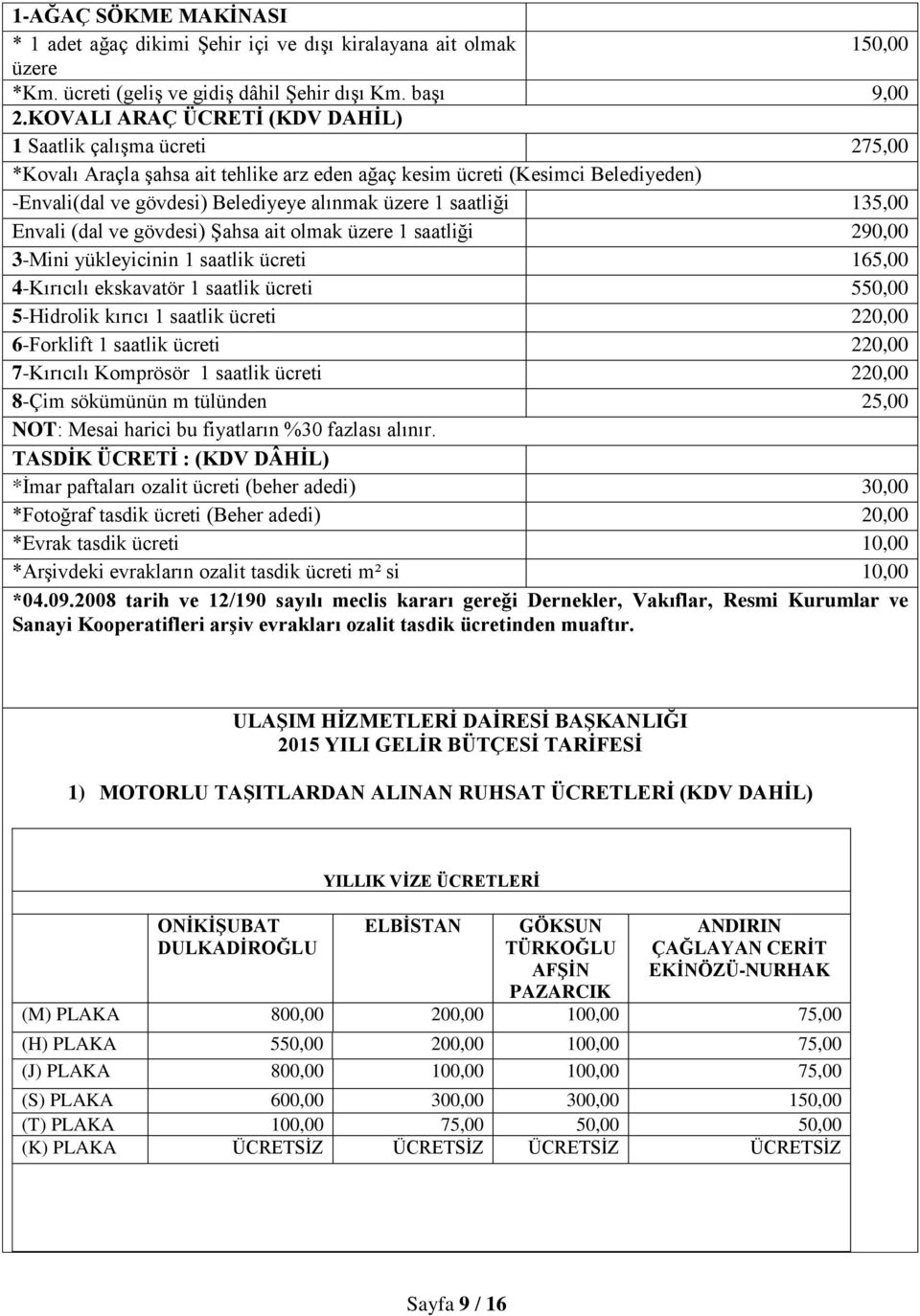 saatliği 135,00 Envali (dal ve gövdesi) Şahsa ait olmak üzere 1 saatliği 290,00 3-Mini yükleyicinin 1 saatlik ücreti 165,00 4-Kırıcılı ekskavatör 1 saatlik ücreti 550,00 5-Hidrolik kırıcı 1 saatlik