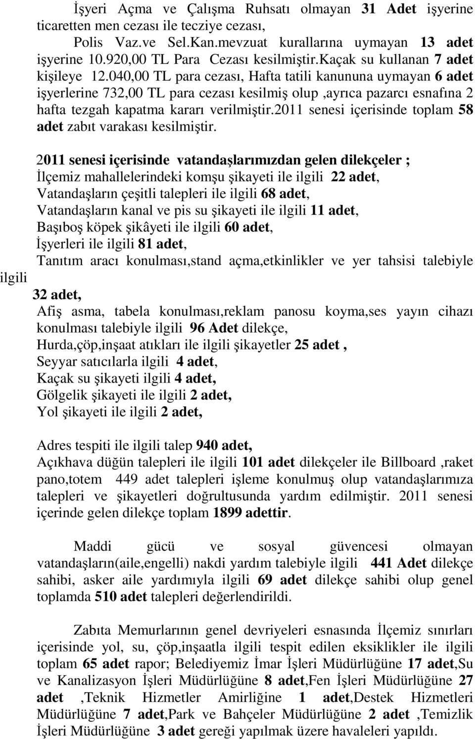 040,00 TL para cezası, Hafta tatili kanununa uymayan 6 adet işyerlerine 732,00 TL para cezası kesilmiş olup,ayrıca pazarcı esnafına 2 hafta tezgah kapatma kararı verilmiştir.