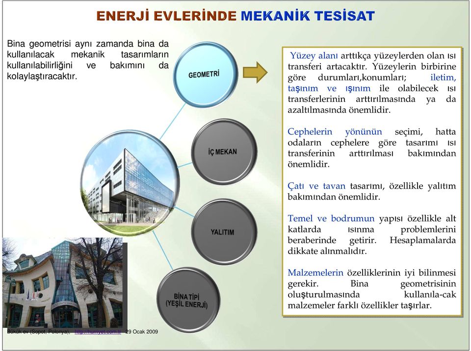 Cephelerin yönünün seçimi, hatta odaların cephelere göre tasarımı ısı transferinin arttırılması bakımından önemlidir. Çatı ve tavan tasarımı, özellikle yalıtım bakımından önemlidir.