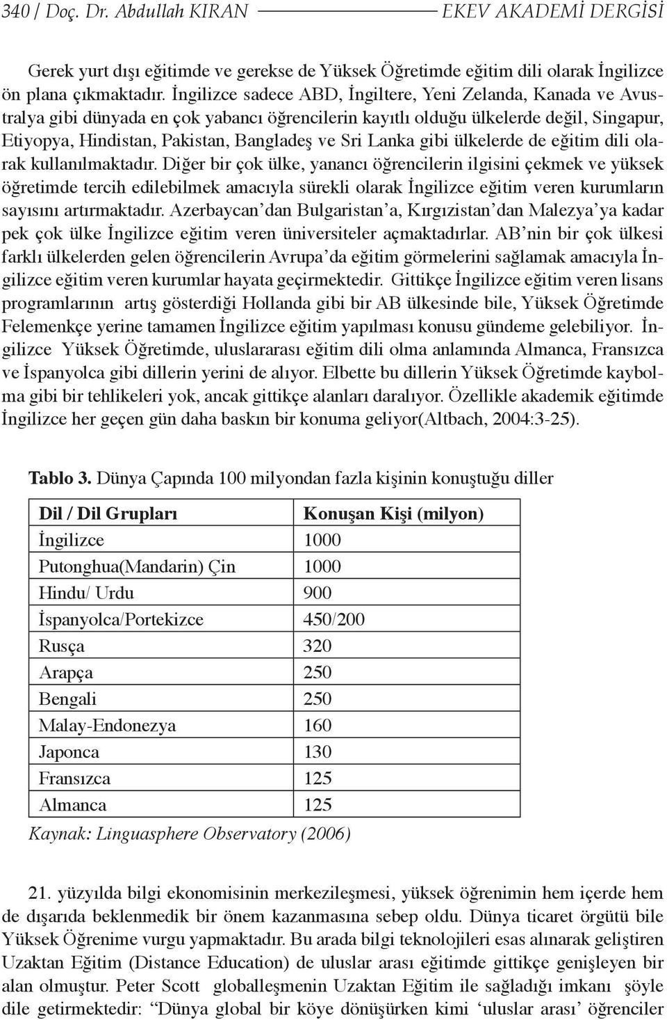 Lanka gibi ülkelerde de eğitim dili olarak kullanılmaktadır.