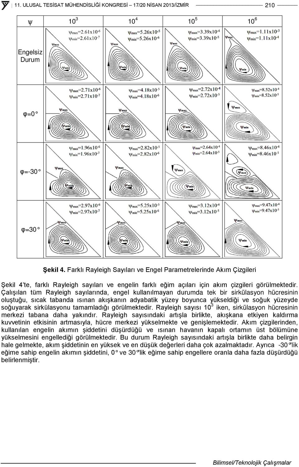 Çalışılan tüm Rayleigh sayılarında, engel kullanılmayan durumda tek bir sirkülasyon hücresinin oluştuğu, sıcak tabanda ısınan akışkanın adyabatik yüzey boyunca yükseldiği ve soğuk yüzeyde soğuyarak