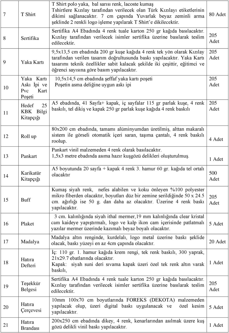 Sertifika A4 Ebadında 4 renk tuale karton 250 gr kağıda basılacaktır. Kızılay tarafından verilecek isimler sertifika üzerine basılarak teslim edilecektir.