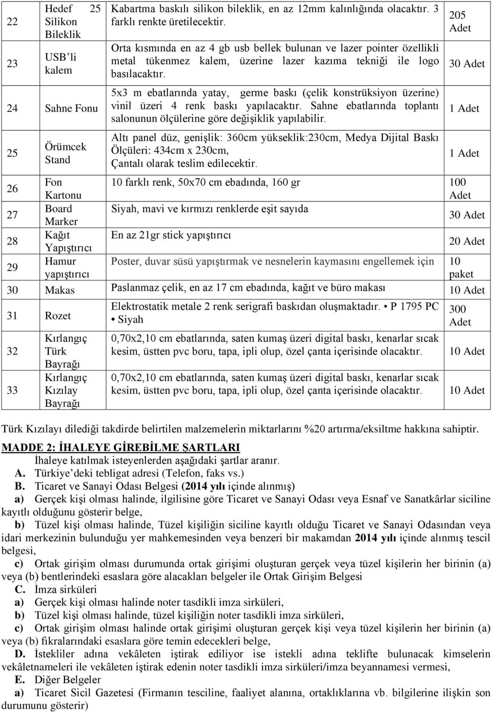 5x3 m ebatlarında yatay, germe baskı (çelik konstrüksiyon üzerine) vinil üzeri 4 renk baskı yapılacaktır. Sahne ebatlarında toplantı salonunun ölçülerine göre değişiklik yapılabilir.