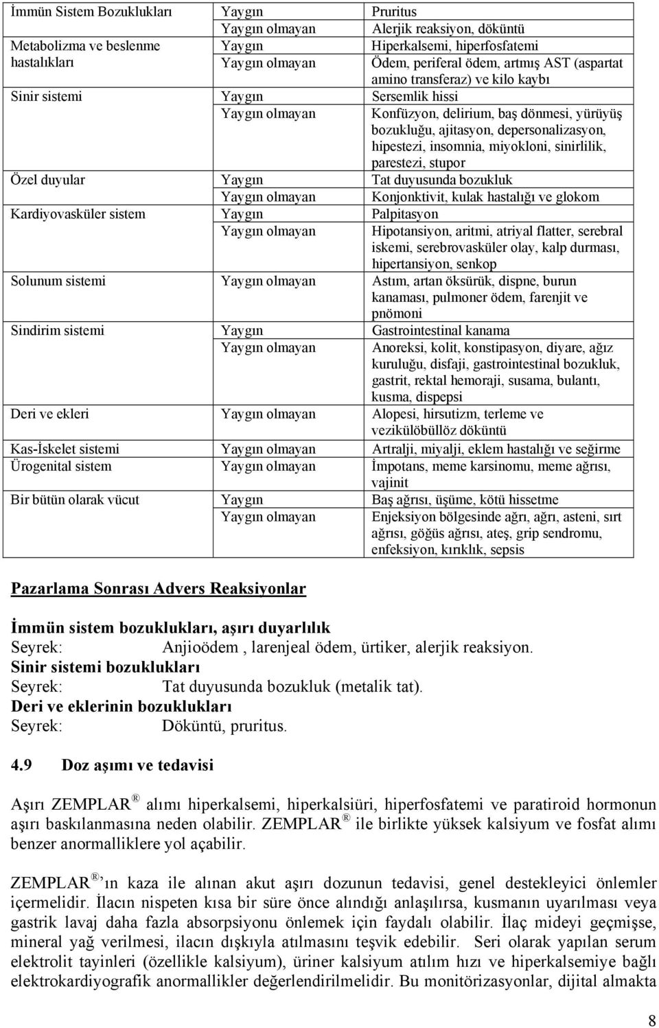 insomnia, miyokloni, sinirlilik, parestezi, stupor Özel duyular Yaygın Tat duyusunda bozukluk Yaygın olmayan Konjonktivit, kulak hastalığı ve glokom Kardiyovasküler sistem Yaygın Palpitasyon Yaygın