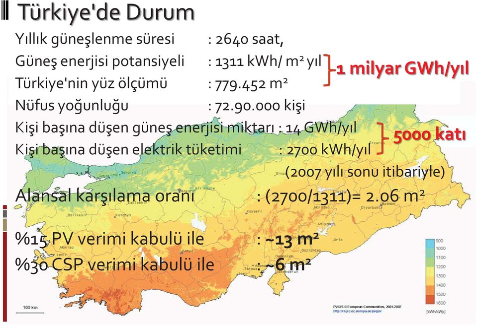 000 kişi Kişi başına düşen güneş enerjisi miktarı : 14 GWh/yıl Kişi başına düşen elektrik tüketimi : 2700