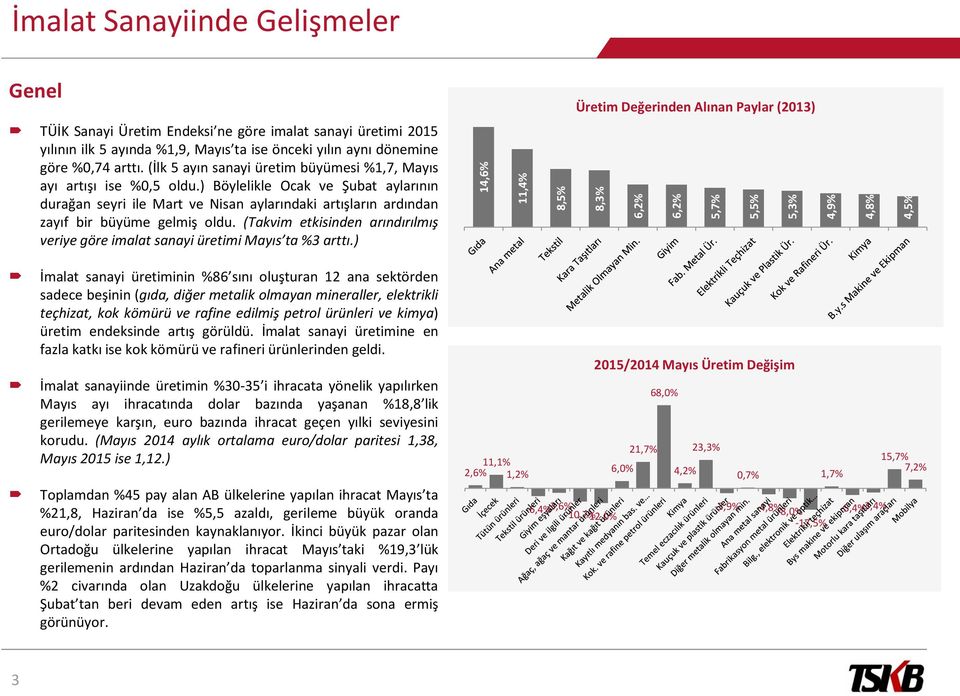 ) Böylelikle Ocak ve Şubat aylarının durağan seyri ile Mart ve Nisan aylarındaki artışların ardından zayıf bir büyüme gelmiş oldu.