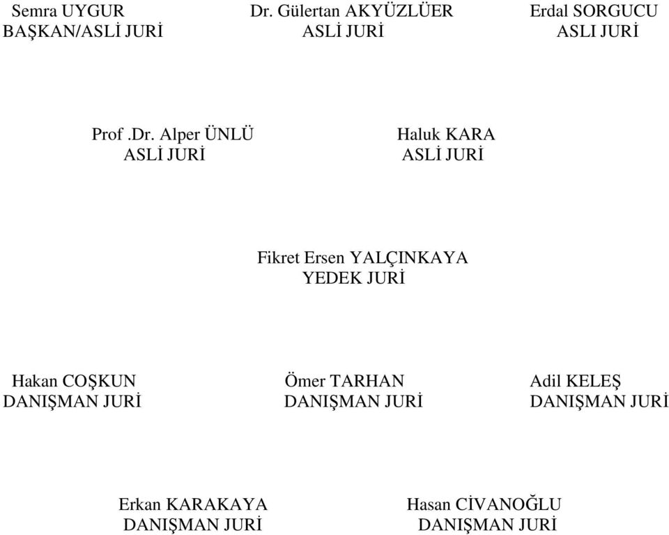 Dr. Alper ÜNLÜ ASLİ JURİ Haluk KARA ASLİ JURİ Fikret Ersen YALÇINKAYA YEDEK