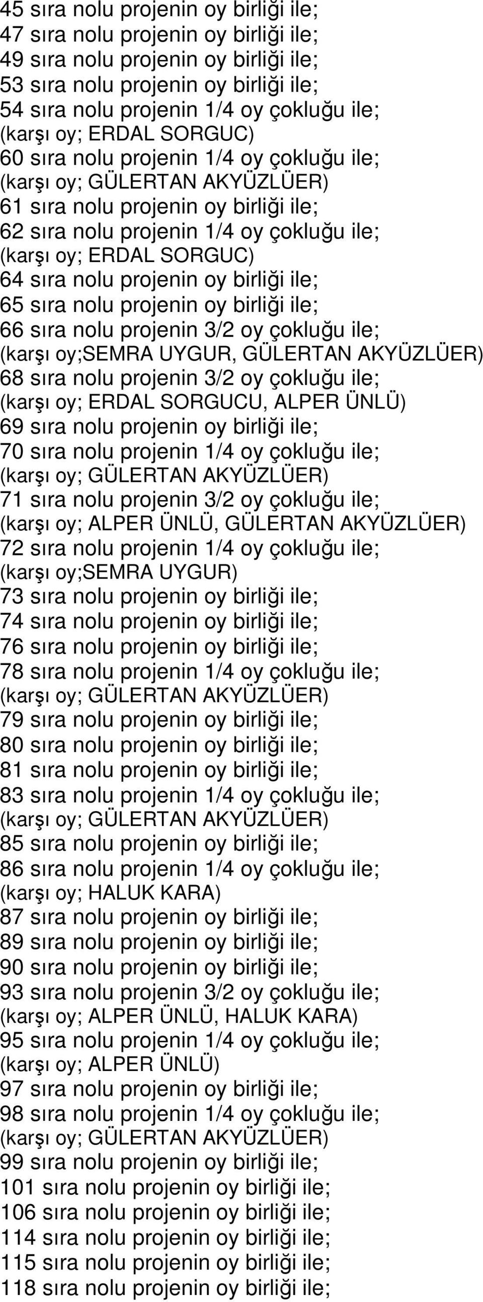 SORGUC) 64 sıra nolu projenin oy birliği ile; 65 sıra nolu projenin oy birliği ile; 66 sıra nolu projenin 3/2 oy çokluğu ile; (karşı oy;semra UYGUR, GÜLERTAN AKYÜZLÜER) 68 sıra nolu projenin 3/2 oy