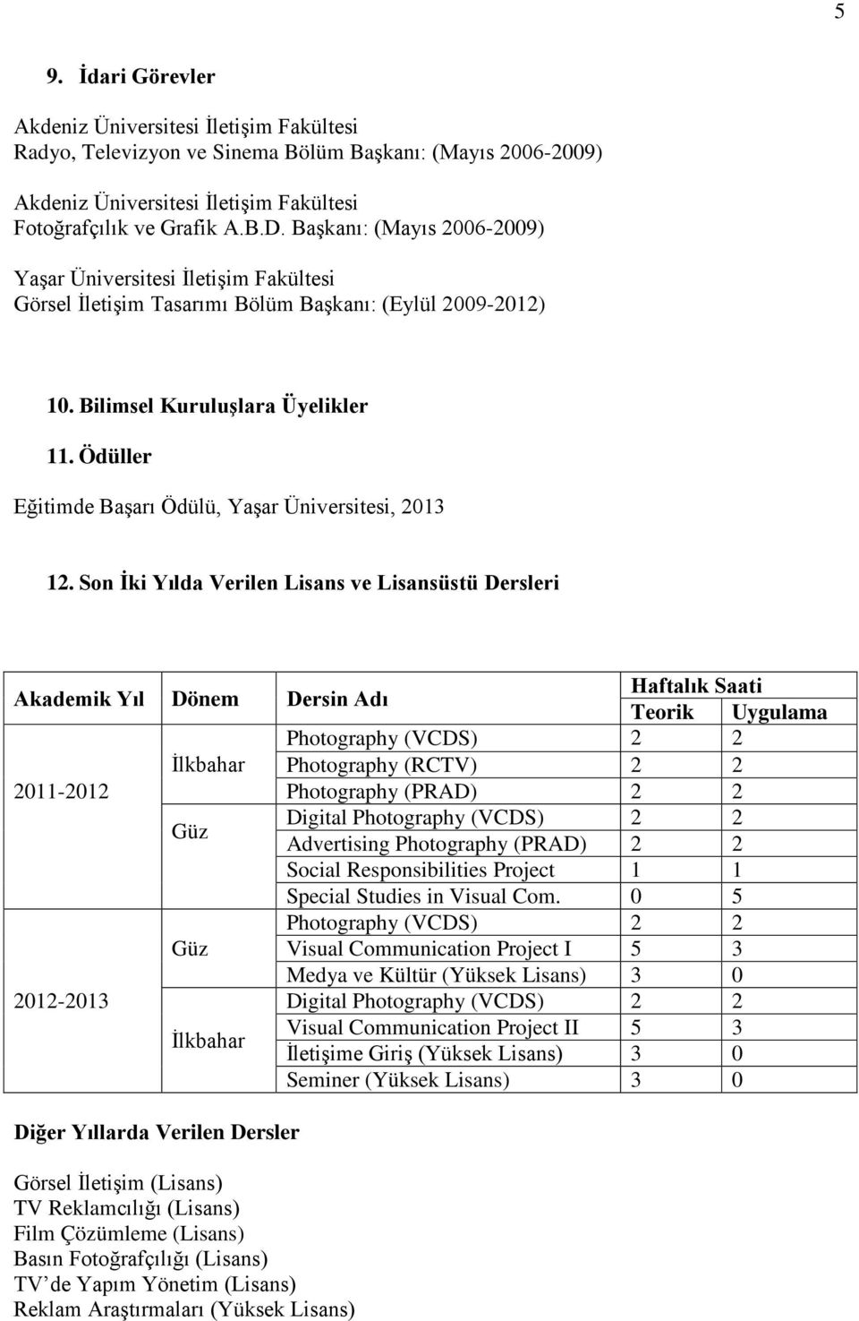 Ödüller Eğitimde Başarı Ödülü, Yaşar Üniversitesi, 2013 12.