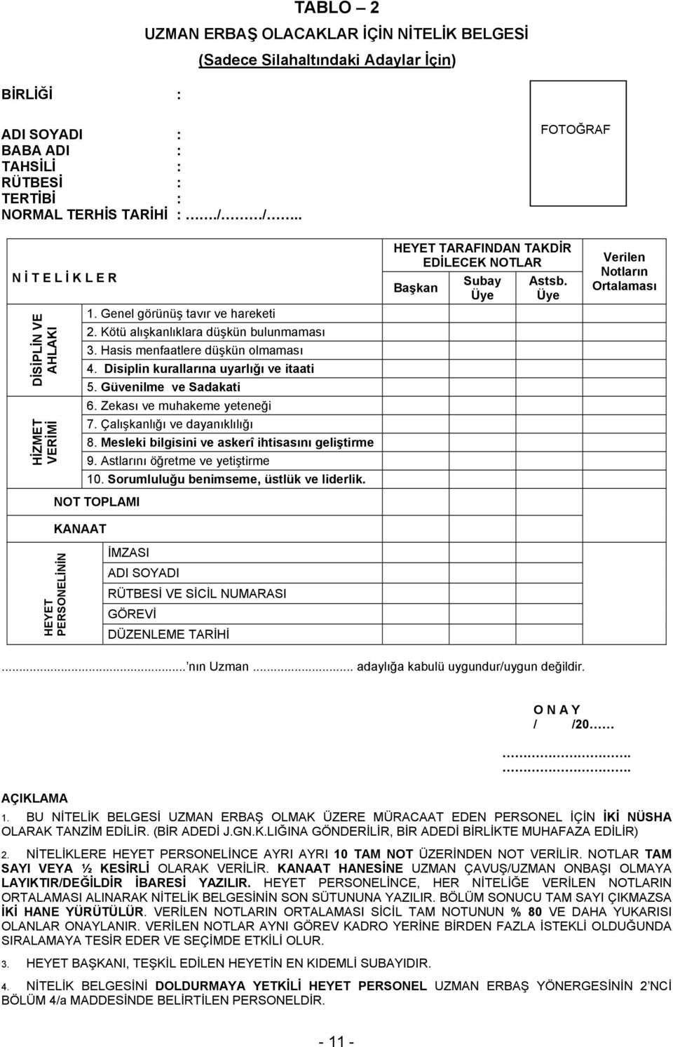 Disiplin kurallarına uyarlığı ve itaati 5. Güvenilme ve Sadakati 6. Zekası ve muhakeme yeteneği 7. Çalışkanlığı ve dayanıklılığı 8. Mesleki bilgisini ve askerî ihtisasını geliştirme 9.