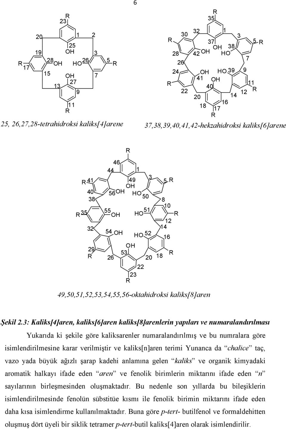 3: Kaliks[4]aren, kaliks[6]aren kaliks[8]arenlerin yapıları ve numaralandırılması Yukarıda ki şekile göre kaliksarenler numaralandırılmış ve bu numralara göre isimlendirilmesine karar verilmiştir ve